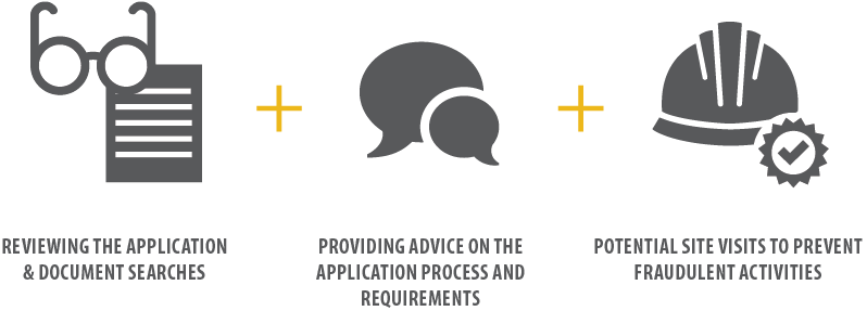 Reviewing the application + Advice on the application process and requirements + Potential site visits to prevent fraudulent activities